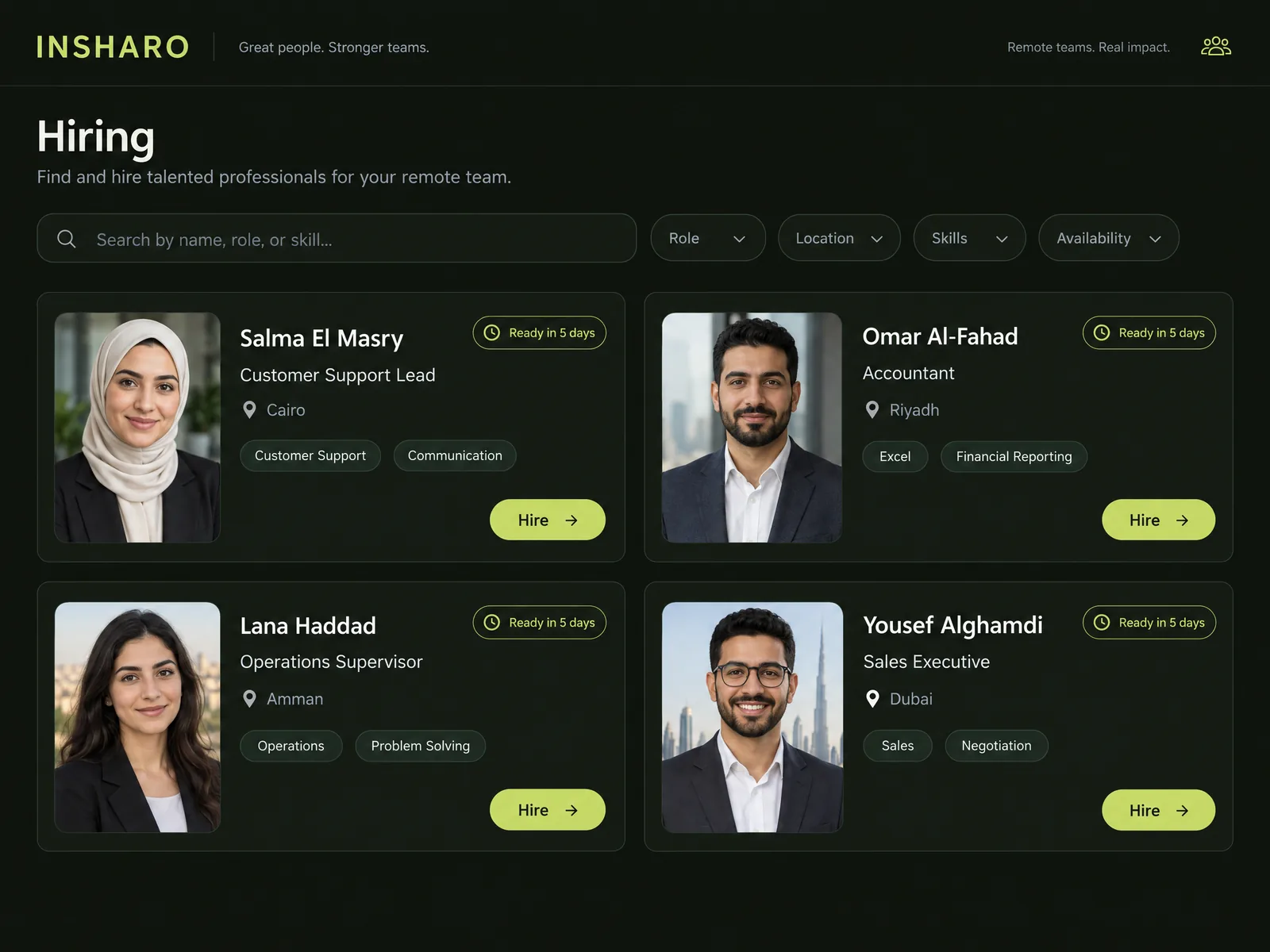 Candidate profiles ready to hire in the INSHARO portal