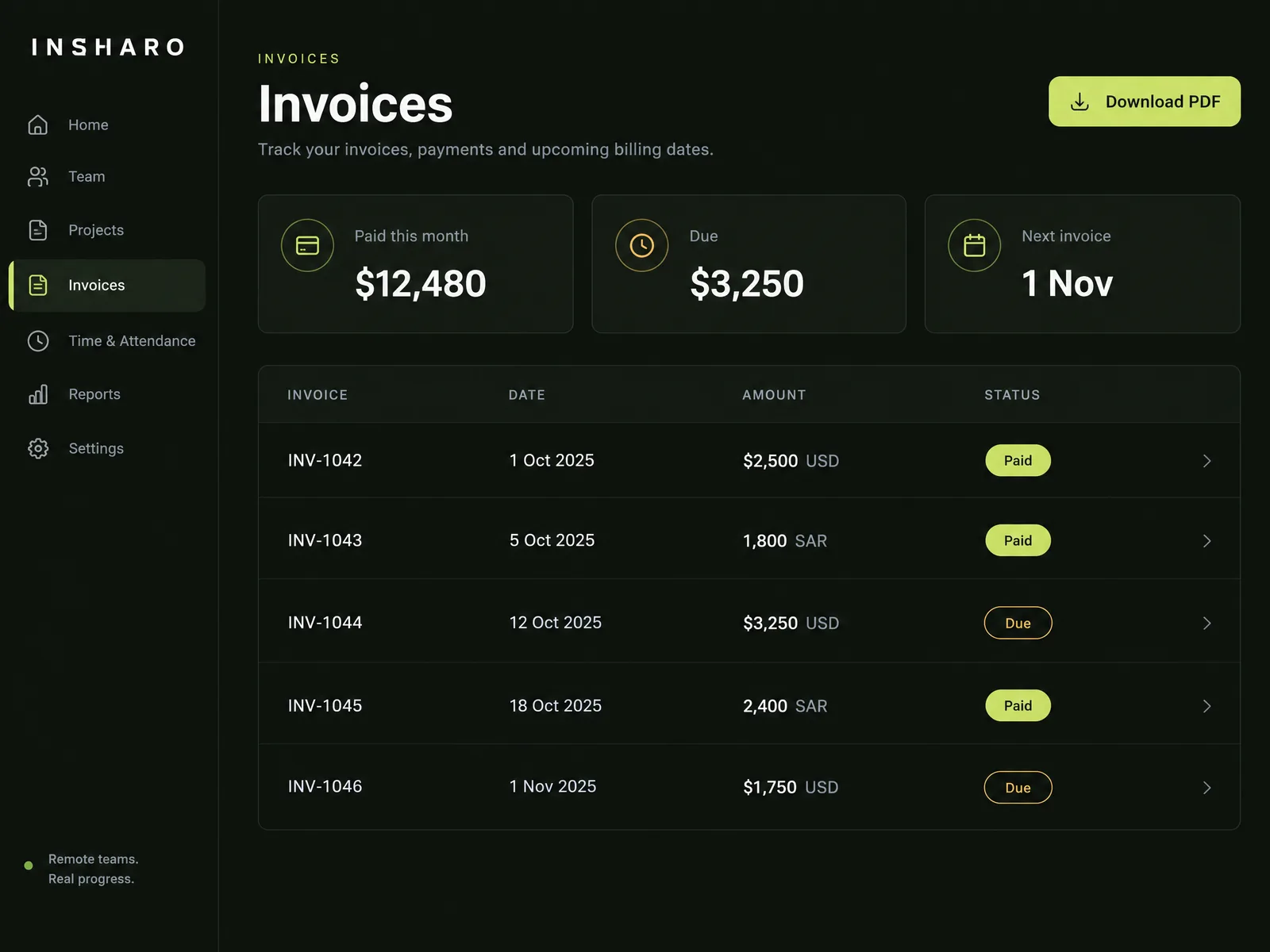 The invoices page of the INSHARO portal with paid and due invoices