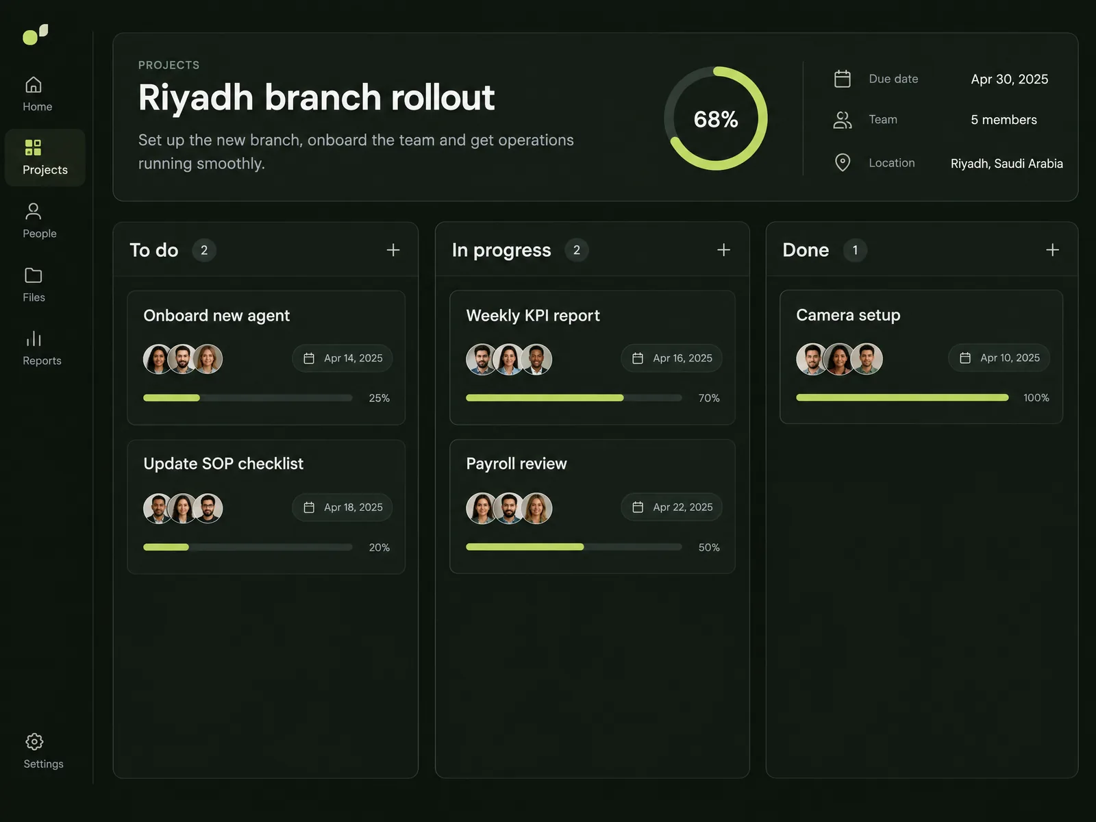 A project board in the INSHARO portal with tasks to do, in progress and done
